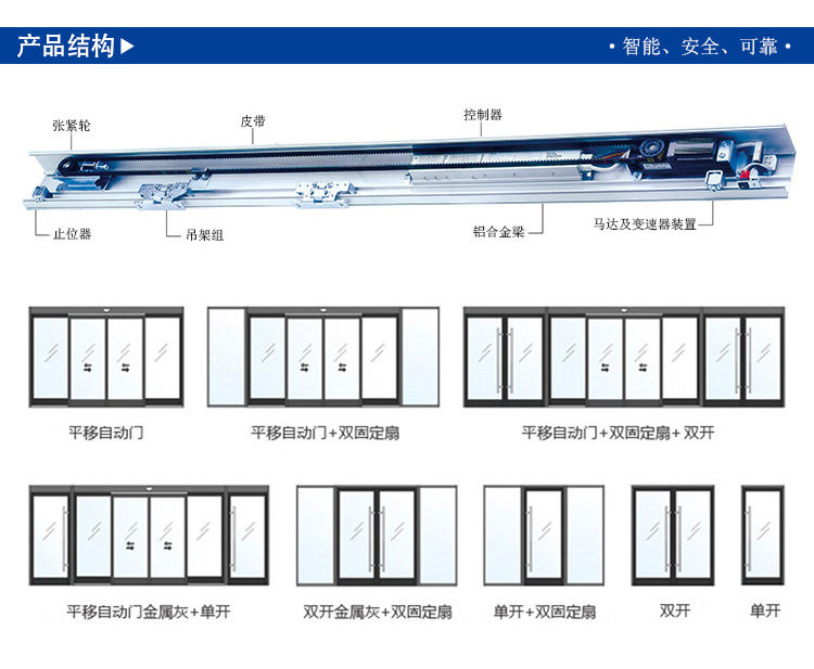 感應門-門體設計樣式